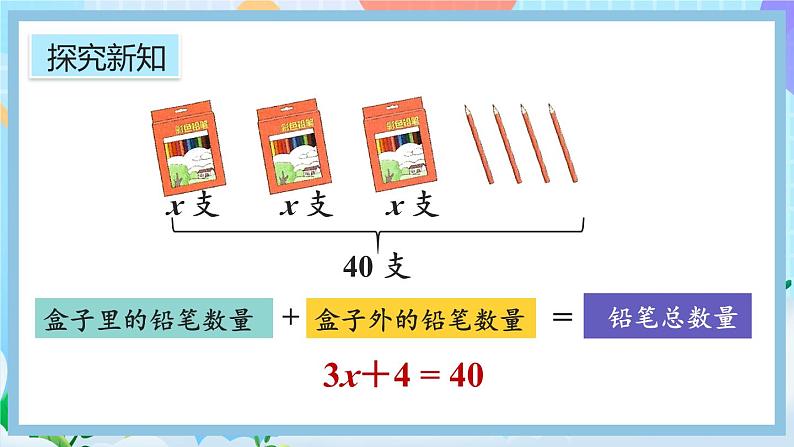 人教版数学五年级上册5.2.7《解稍复杂的方程》课件+教案+练习05