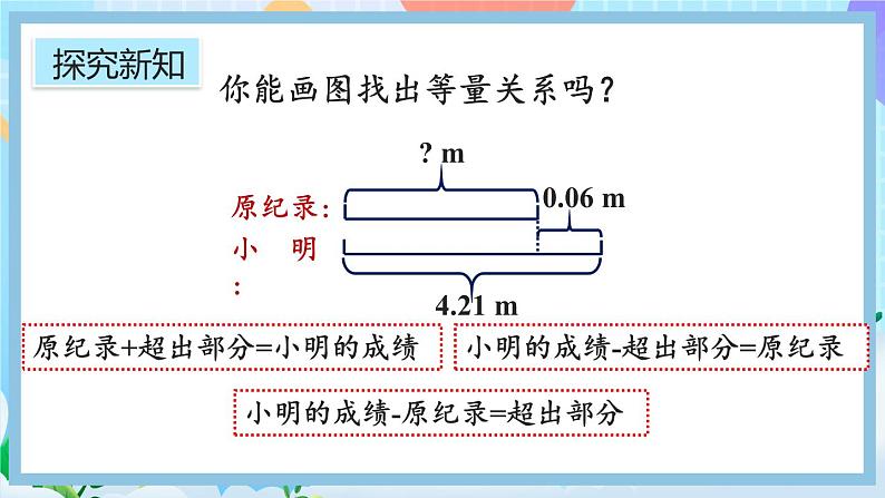 5.2.9《x±a=b的应用》课件第5页