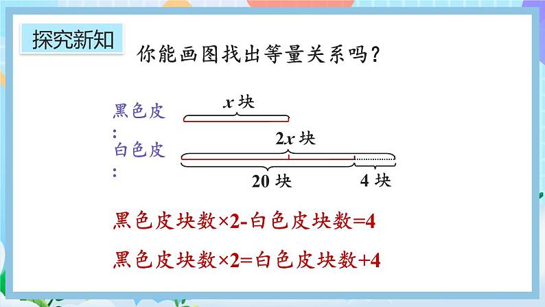 人教版数学五年级上册5.2.10《ax±b=c的应用》课件+教案+练习05