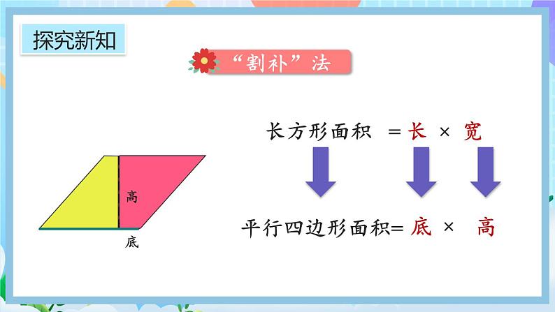 人教版数学五年级上册6.1《平行四边形的面积》课件+教案+练习08