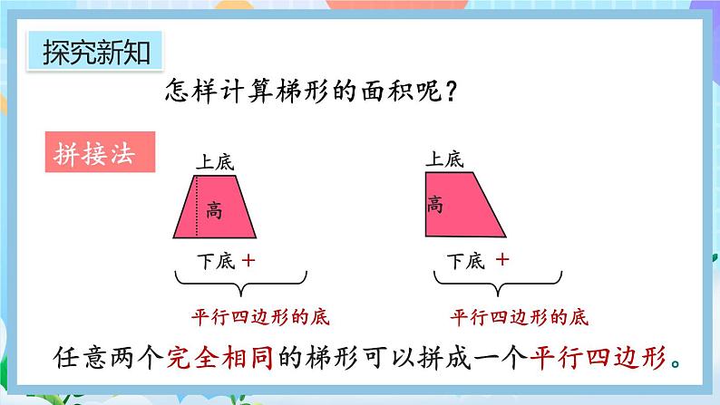 6.5《梯形的面积》课件第6页