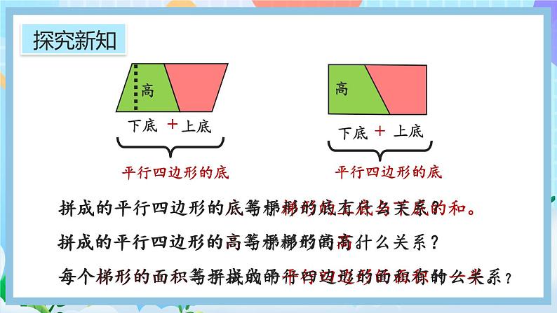 6.5《梯形的面积》课件第7页