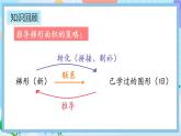 人教版数学五年级上册6.6《练习二十一》课件+教案