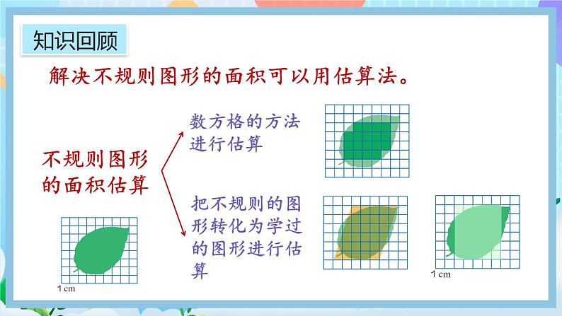 人教版数学五年级上册6.9《练习二十二》课件03