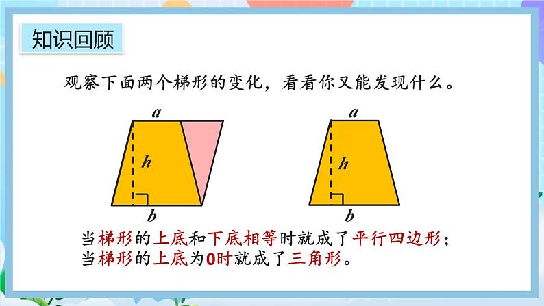 人教版数学五年级上册6.10《整理和复习》课件+教案06