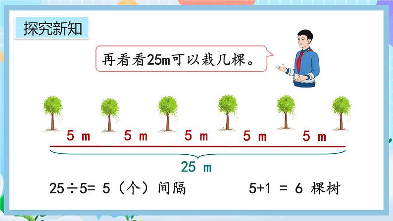 人教版数学五年级上册7.1《两端都栽的植树问题》课件+教案+练习07