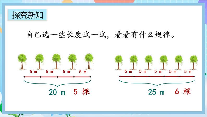 人教版数学五年级上册7.1《两端都栽的植树问题》课件+教案+练习08