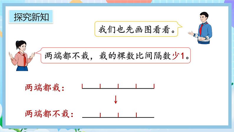 人教版数学五年级上册7.2《两端都不栽的植树问题》课件+教案+练习04