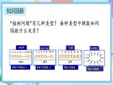 人教版数学五年级上册7.4《练习二十四》课件