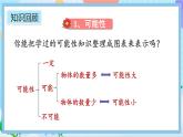 人教版數(shù)學(xué)五年級(jí)上冊(cè)8.5《可能性和植樹問題》課件