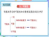 人教版数学五年级上册8.5《可能性和植树问题》课件