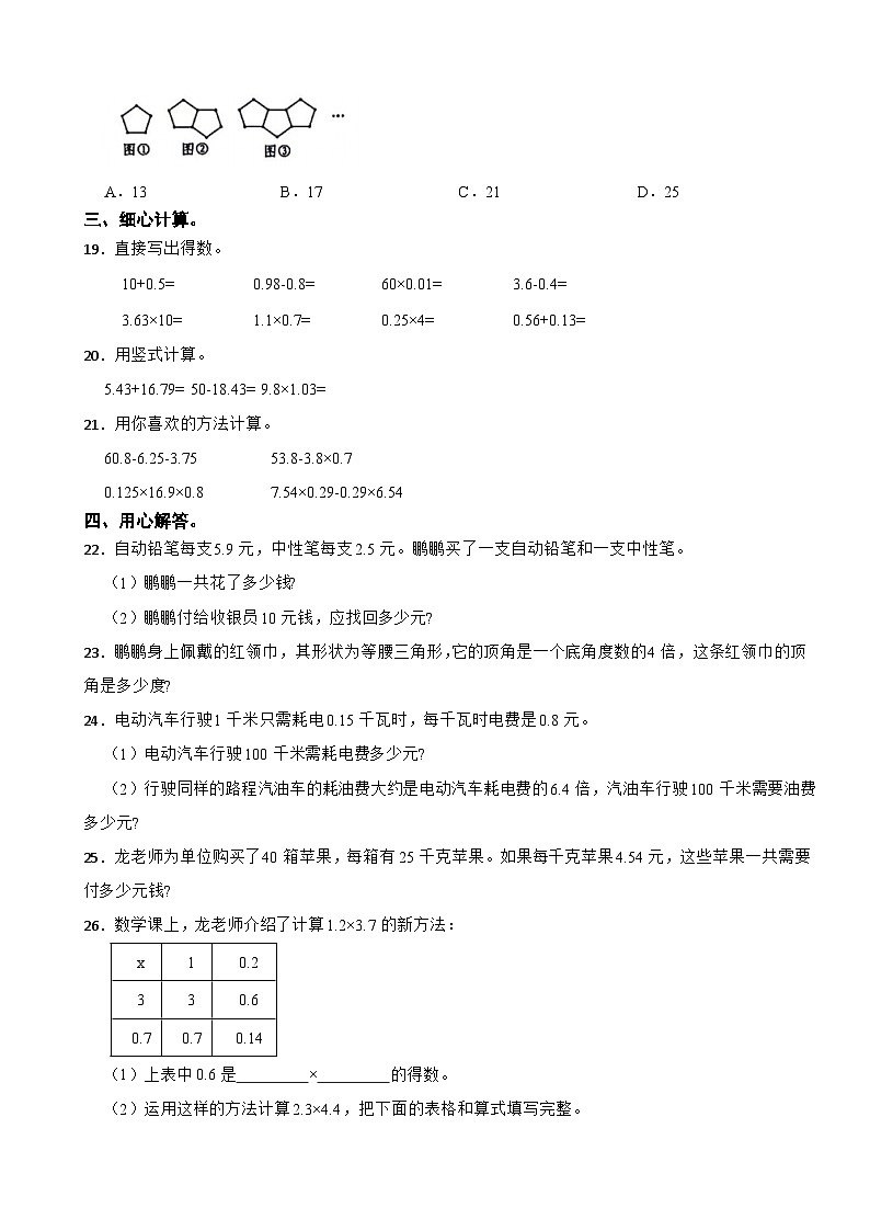广东省深圳市福田区2023-2024学年四年级下学期数学4月期中试卷03
