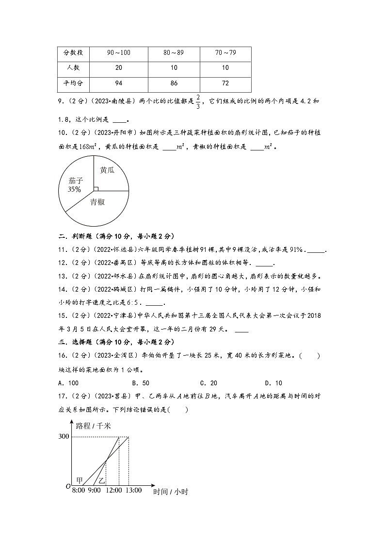 （小升初分班真题重组）2024年小升初数学重点校分班考试全真模拟卷（三）（通用版）02