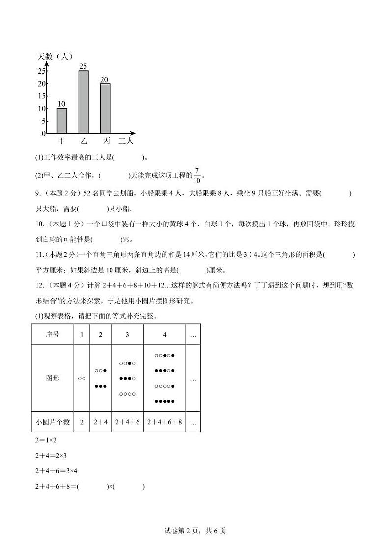 2024年小升初数学考前最后一课-小升初专题02