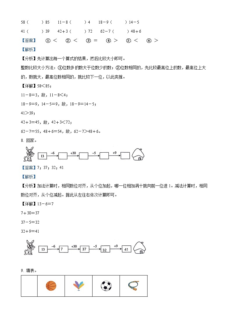 2023-2024学年山东省德州市宁津县第二实验小学、张秀小学青岛版一年级下册期中测试数学试卷（原卷版+解析版）03
