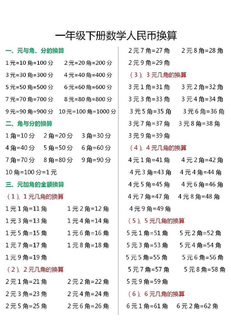 人民币综合练习301