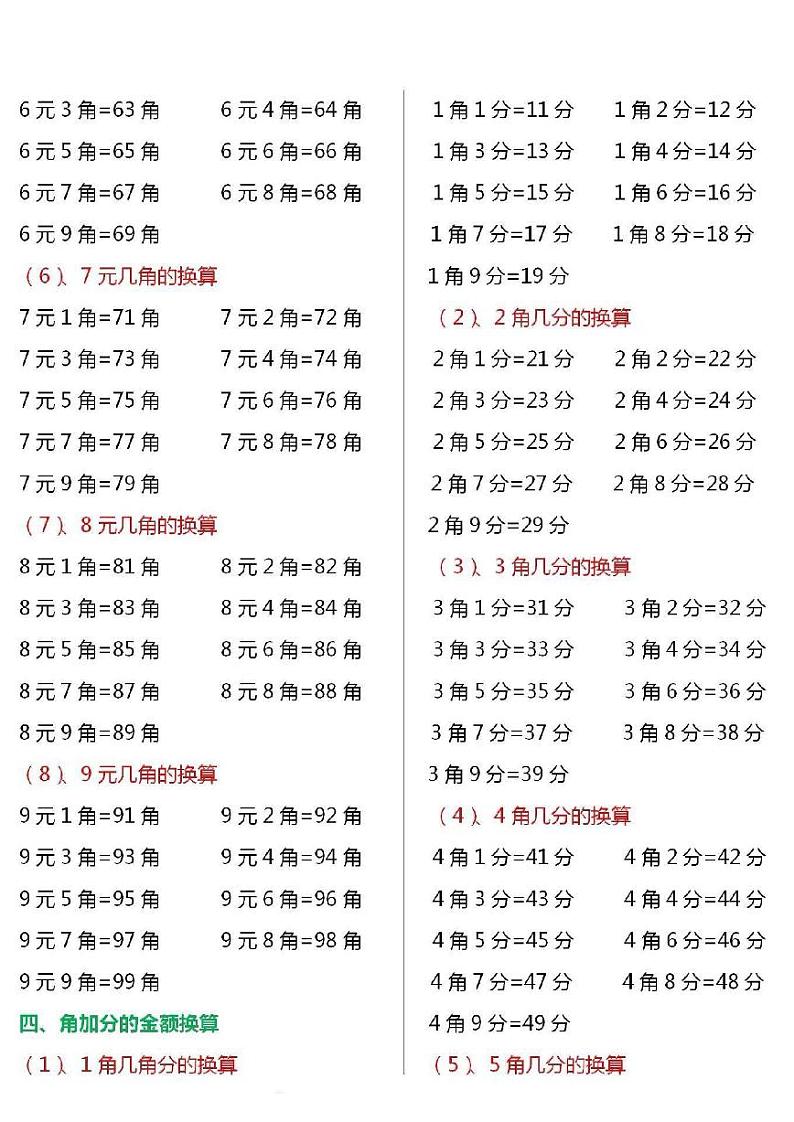 人民币综合练习302