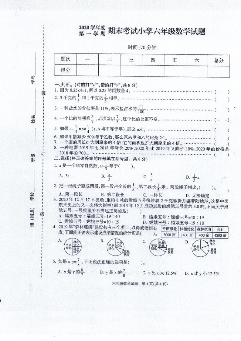 2020学年度第一学期期末考试小学六年级数学试题第1页