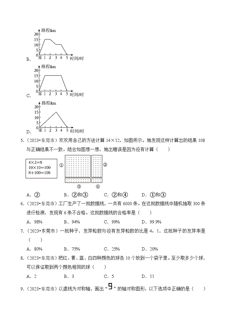 广东省东莞市小升初数学真题重组卷02