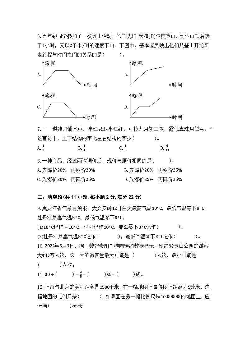 小升初模拟测试卷（试题）-2023-2024学年人教版数学+六年级下册第2页