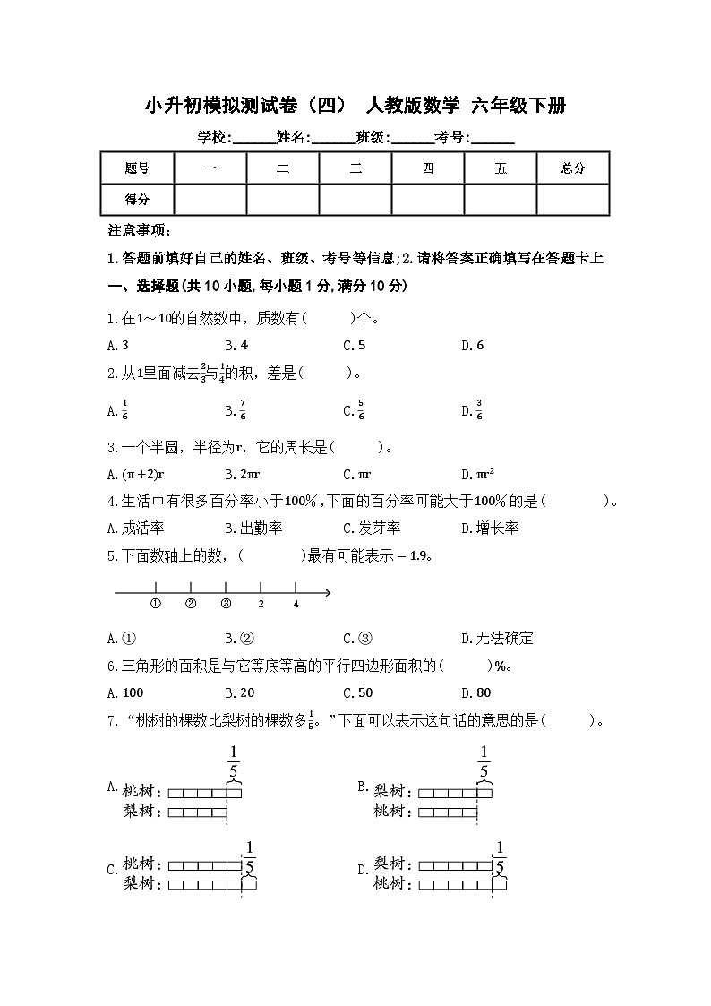 小升初模拟测试卷（试题）-2023-2024学年+人教版数学六年级下册.1第1页