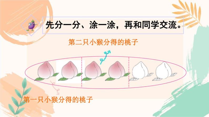 苏教版三年级下册数学第七单元《认识一个整体的几分之几》教学课件04