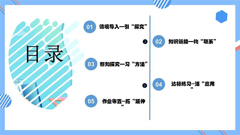 第一单元_第六课时_求比一个数的多（或少）几分之几是多少的问题课件第2页