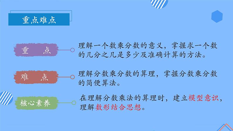 第一单元_第六课时_求比一个数的多（或少）几分之几是多少的问题课件第4页