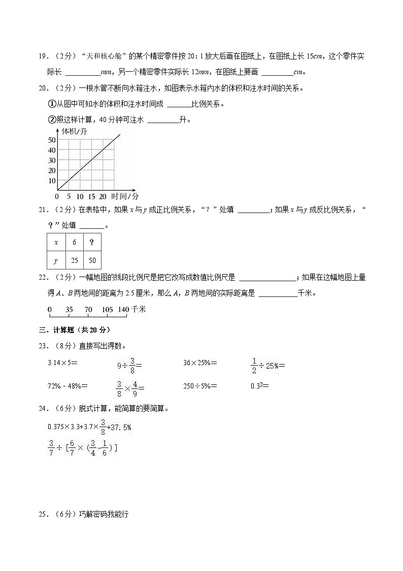 2023-2024学年浙江省温州市苍南县六年级（下）期中数学试卷03