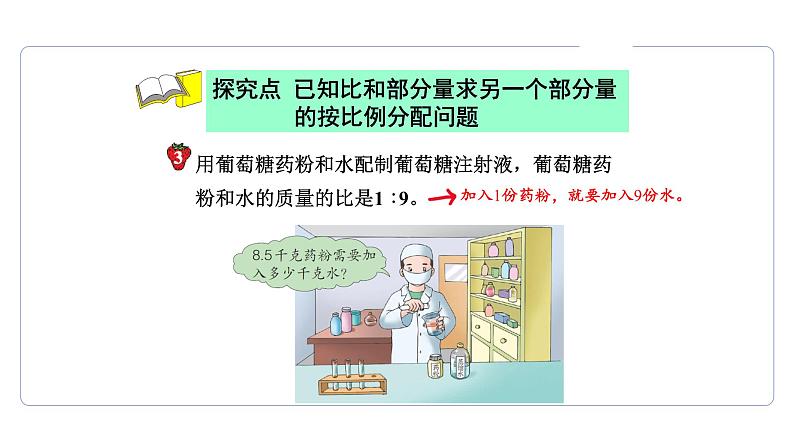2.3.2 比和比例 第2课时 按比例计算  课件03