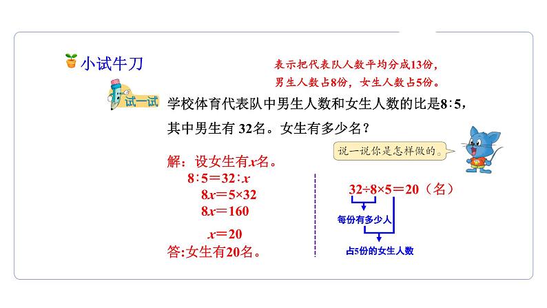 2.3.2 比和比例 第2课时 按比例计算  课件06
