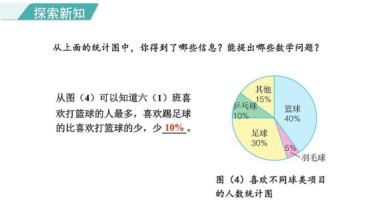 7.1 扇形统计图 第1课时 认识扇形统计图（课件）2023-2024学年冀教版数学六年级上册07