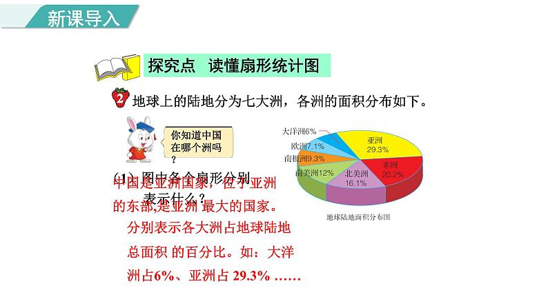 7.2 扇形统计图 第2课时 读懂扇形统计图（课件）2023-2024学年冀教版数学六年级上册第3页