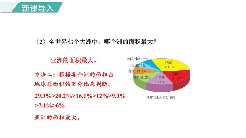 7.2 扇形统计图 第2课时 读懂扇形统计图（课件）2023-2024学年冀教版数学六年级上册第5页