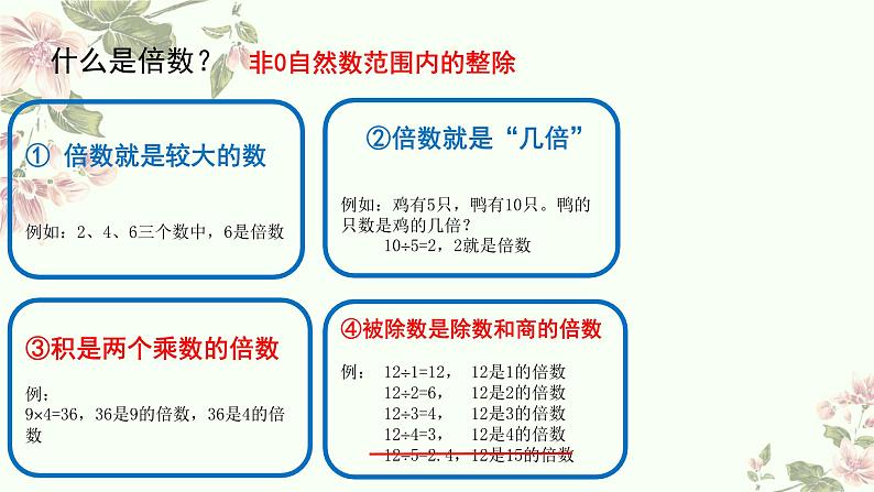 五年级上册数学北师大版：倍数与因数-教学课件第4页