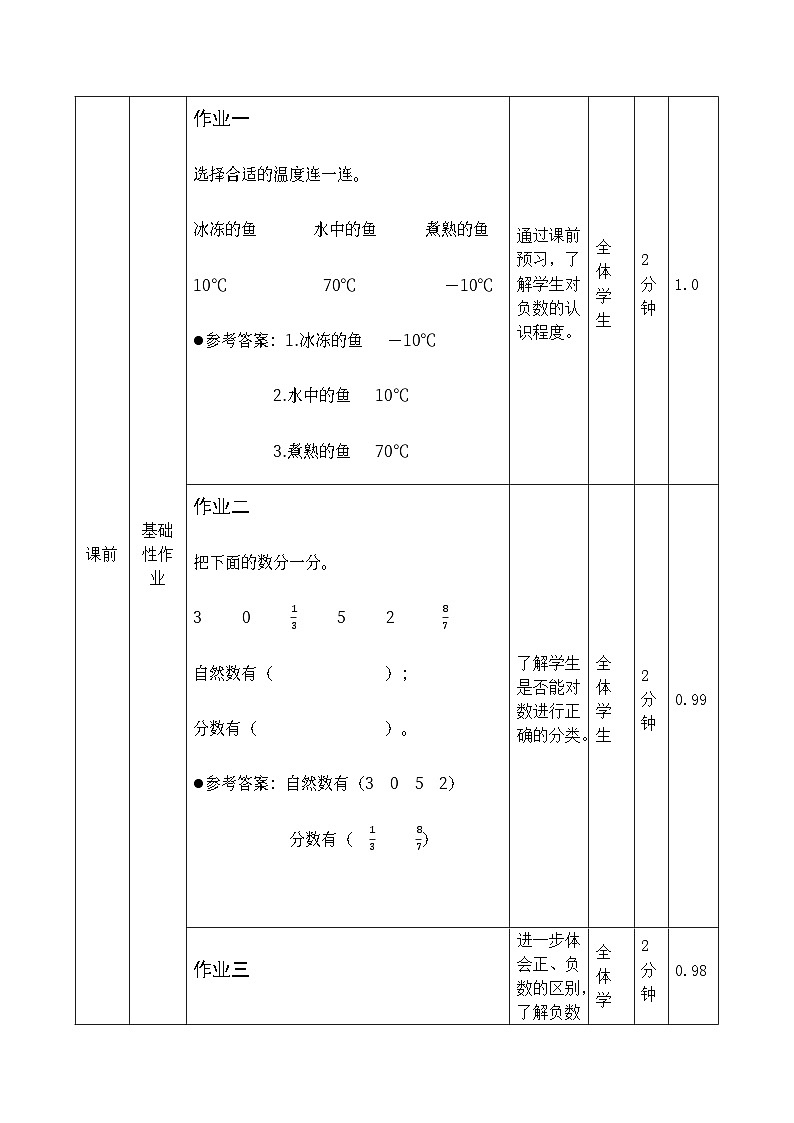 西师版数学六上第七单元（负数的初步认识）作业设计第2页