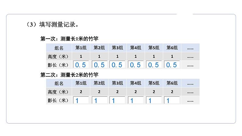 2.5 比和比例 测量旗杆高度  课件第8页