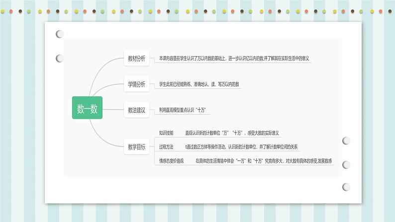 【核心素养】北师大版小学数学四年级上册 1《数一数》课件+教案02