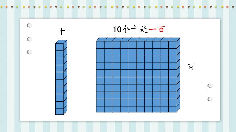 【核心素养】北师大版小学数学四年级上册 1《数一数》课件+教案06