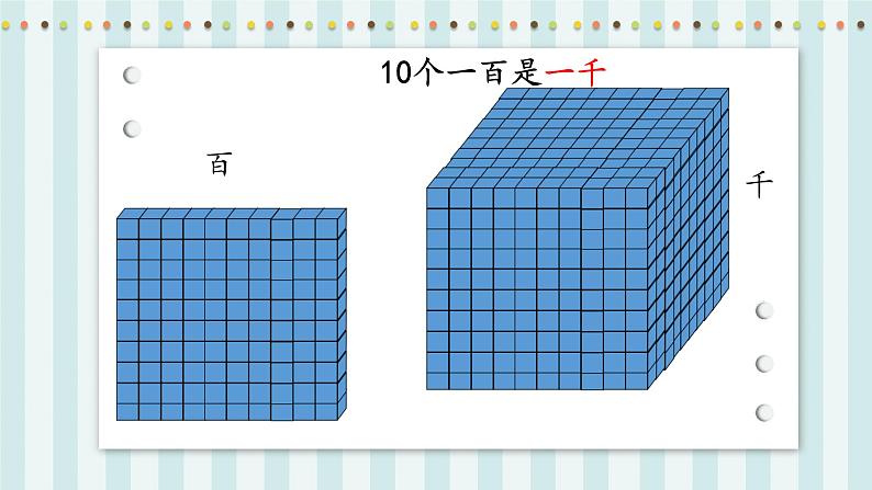 【核心素养】北师大版小学数学四年级上册 1《数一数》课件+教案07