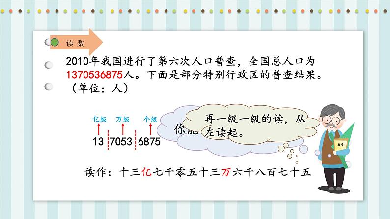 【核心素养】北师大版小学数学四年级上册3 《人口普查》课件第7页