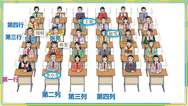 人教版小学数学五年级上册2.1《位置(1)》课件08