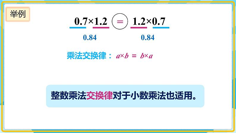 人教版小学数学五年级上册1.5《整数乘法运算律推广到小数》课件第7页