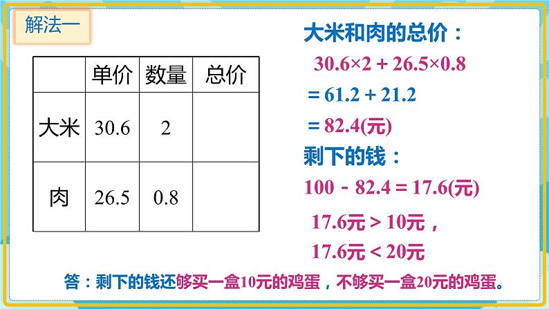 人教版小学数学五年级上册1.6《解决问题—估算》课件08