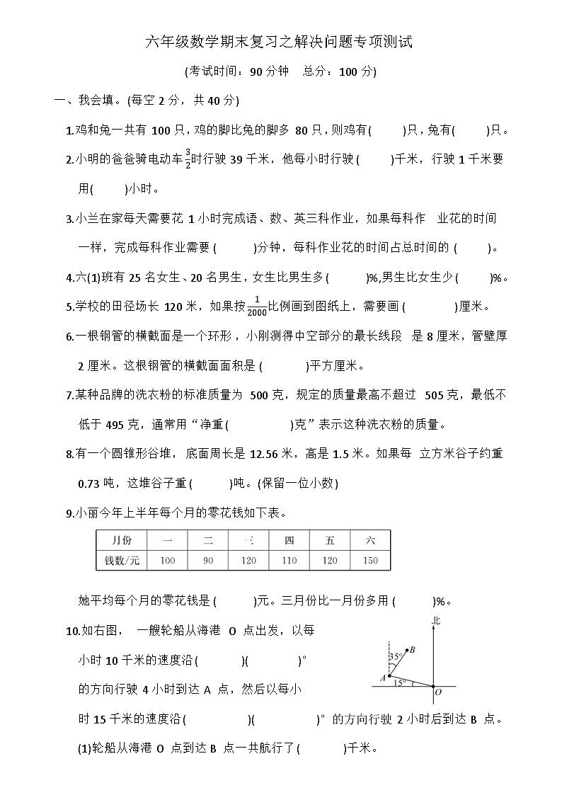 人教版小学数学六年级下册《期末复习之解决问题专项测试》第1页
