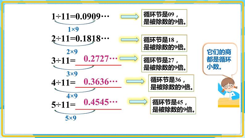 人教版小学数学五年级上册3.7《用计算器探索规律》课件07