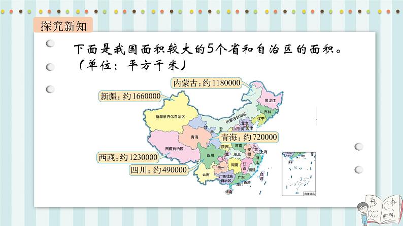 【核心素养】北师大版小学数学四年级上册4 《国土面积》课件+教案04