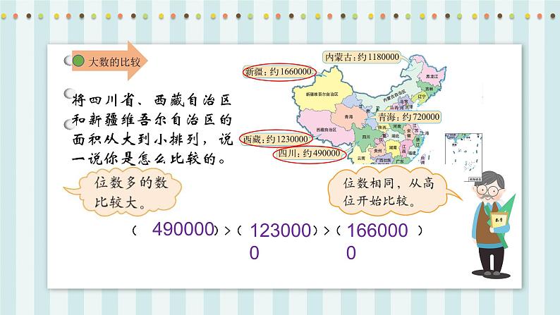 【核心素养】北师大版小学数学四年级上册4 《国土面积》课件+教案05