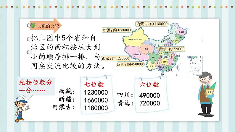 【核心素养】北师大版小学数学四年级上册4 《国土面积》课件+教案06