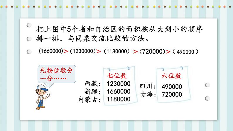 【核心素养】北师大版小学数学四年级上册4 《国土面积》课件+教案07